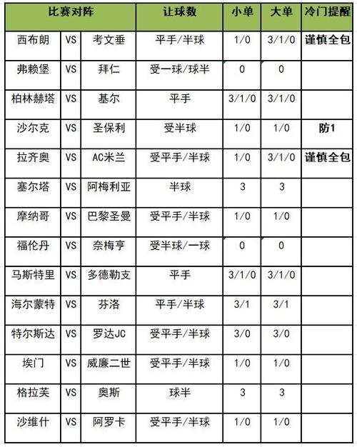 2024港澳宝典正版资料三中三,最佳数据精选资料_手机版157.56