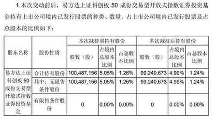 澳门正版资料免费大全2023年,最佳精选数据资料_手机版24.02.60