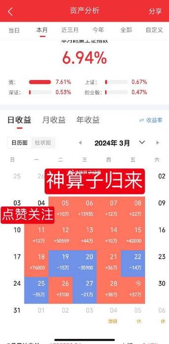 澳门神算子精准一肖一码,最佳精选数据资料_手机版24.02.60