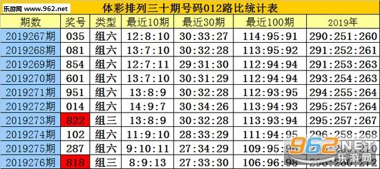 2024年12月 第250页