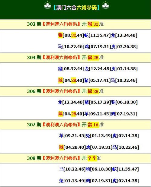 新澳门开奖结果2023开奖记录查询网址,最佳精选数据资料_手机版24.02.60