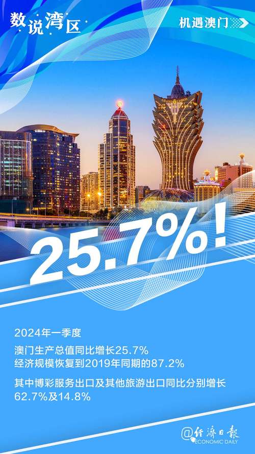 2025澳门資料免費大全和杭州金钱豹外逃4年与杭州金钱豹外逃视频