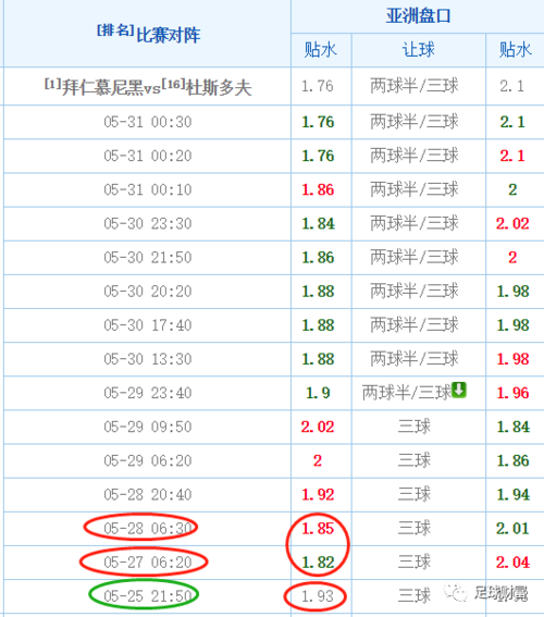 admin 第2736页