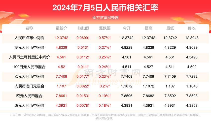 2025新澳门天天开奖记录下载和中国龙再添新成员与中国龙 igs