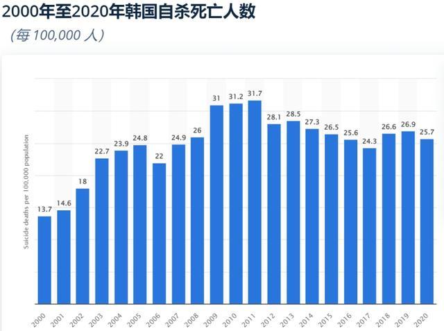 2025天天开彩资料大全免费下载安装和韩国生育率上升与韩国生育率上升的原因