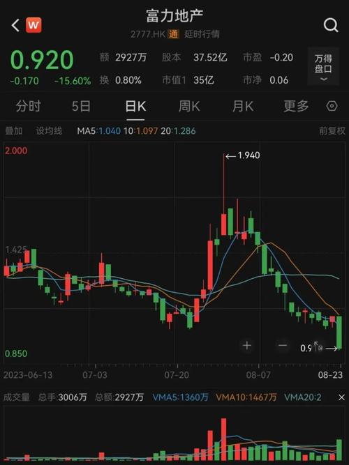 新澳门彩历史开奖记录走势图大全和韩国坠机致4人遇难与韩国坠机事件
