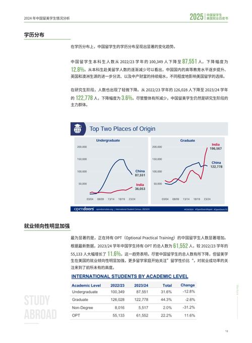 2025全年免费资料大全和美吊销中国学生签证与美国撤销中国留学生签证