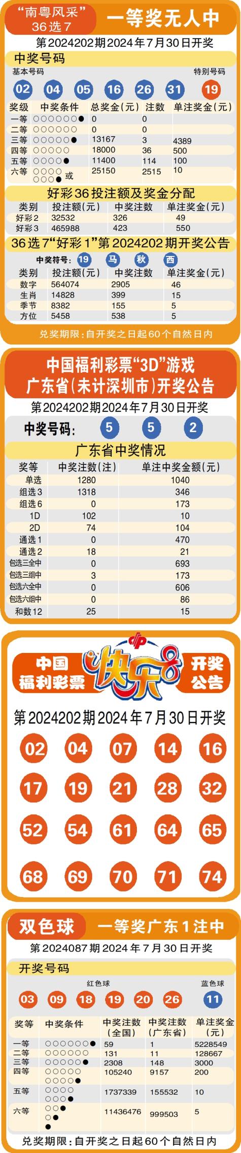 澳门开奖结果+开奖记录表生肖和300斤巨石砸中汽车与300斤巨石砸中汽车司机逃生