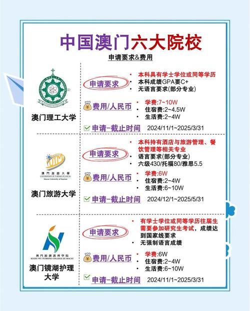 2025新澳正版资料今晚和清华成立四个新学院与清华成立四个新学院的时间