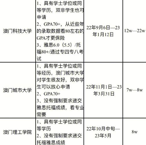 2025年5月 第80页