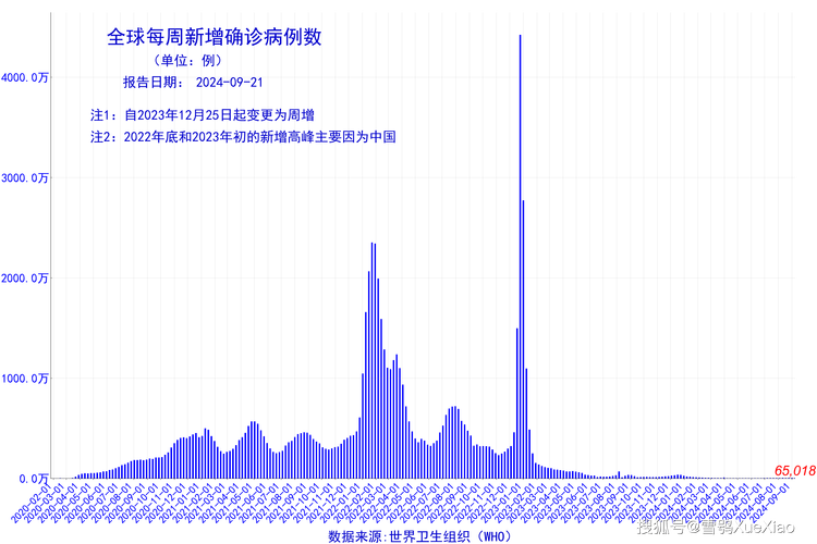 新澳门今晚开奖结果开奖号码查询和千万建10个厕所被查与