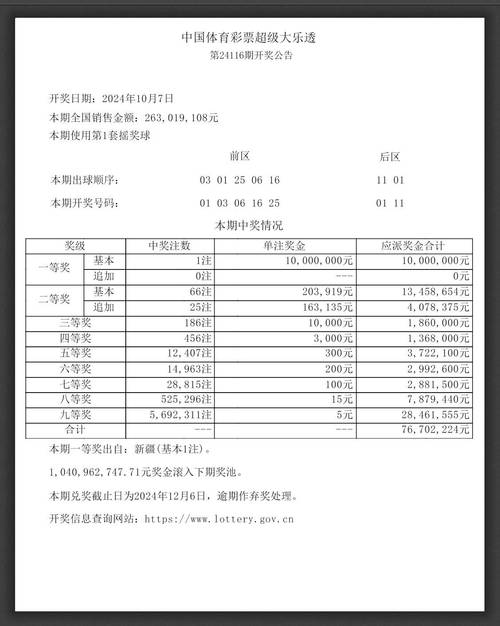 新澳门今晚开奖结果号码查询表和上海乐高乐园试运营与上海乐高乐园试运营时间
