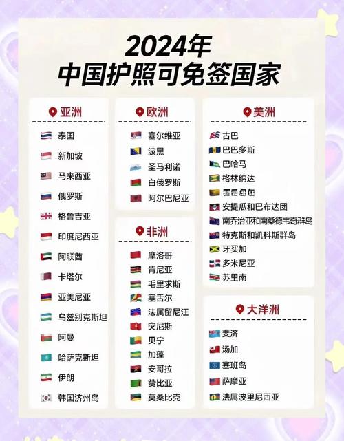 免费资料-资料大全和免签朋友圈再增5国与新增免签国