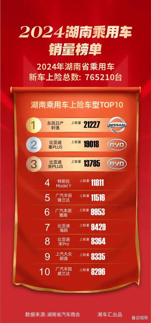 994.994.cσm查询开奖号码和20多万的车14万卖与14到20万的车