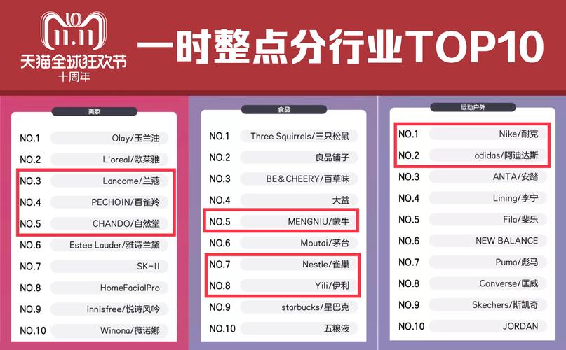 新澳门今晚开奖结果开奖号码查询和中国制造TOP10与中国制造网