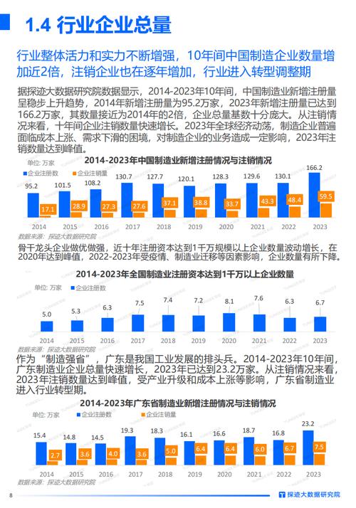 2025澳门全年資料免費大全和中国制造TOP10与中国制造网