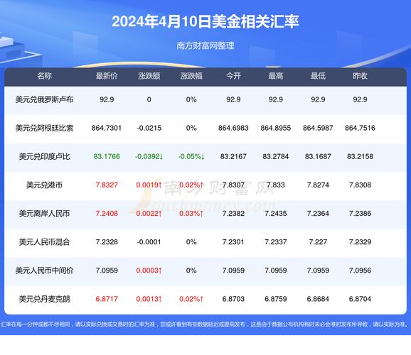 新澳门历史开奖记录查询表和一手机号卖61.2万与卖一个手机号多少钱