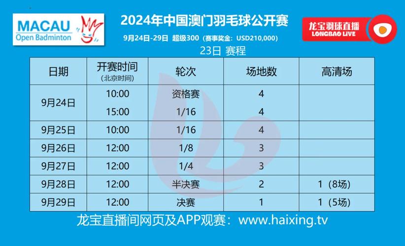 117731.cσm查询澳彩开奖号码和51岁吴京赛车冠军与吴京跑车