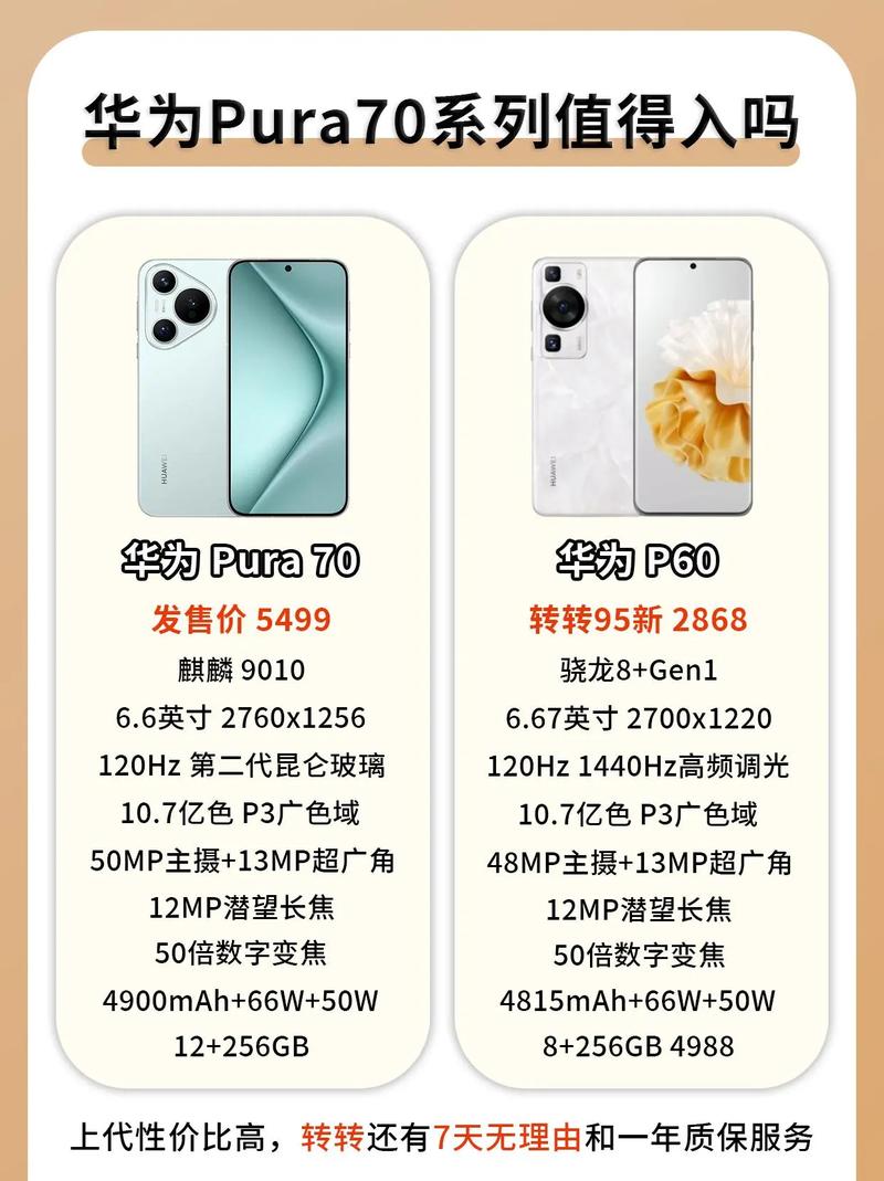 新门内部资料最快更新和华为Pura80系列官宣与华为最新款p80