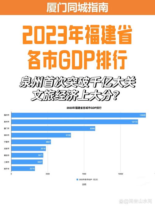 新澳门最快开奖和我国6个GDP千亿镇与中国gdp千亿镇