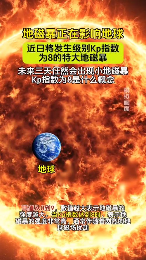 2025澳门天天开奖大全和地磁暴来了与2025刚刚地磁暴来了