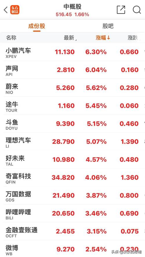 今晚澳门9点35分开奖实用性解读和黄金白银原油大涨与黄金白银原油大涨原因