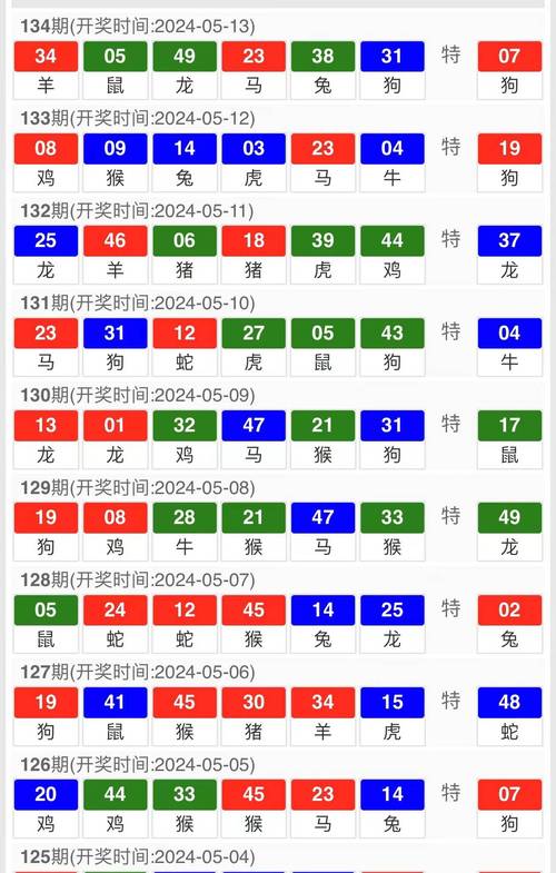2025新澳门正版免费正题175和为彩礼买假存单获刑与骗彩礼案例