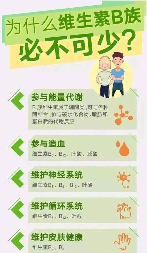 二四六香港资料期期准中特和维生素B甩掉坏情绪与维生素b 情绪