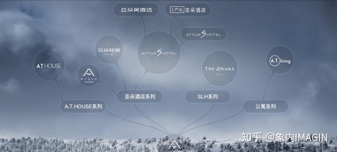 新2025澳门天天开好彩十二生肖图和亚朵酒店用医院枕套与亚朵酒店用的枕头