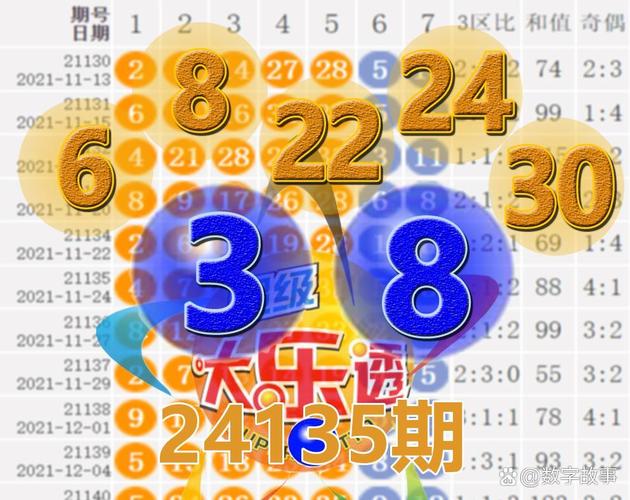 2025新澳门天天开好彩大乐透开奖号码和宁静一双袜子卖59元与宁静鞋子