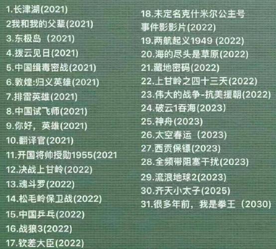 2025新澳门精准正版图库网站和吴京的车又翻了与吴京车子
