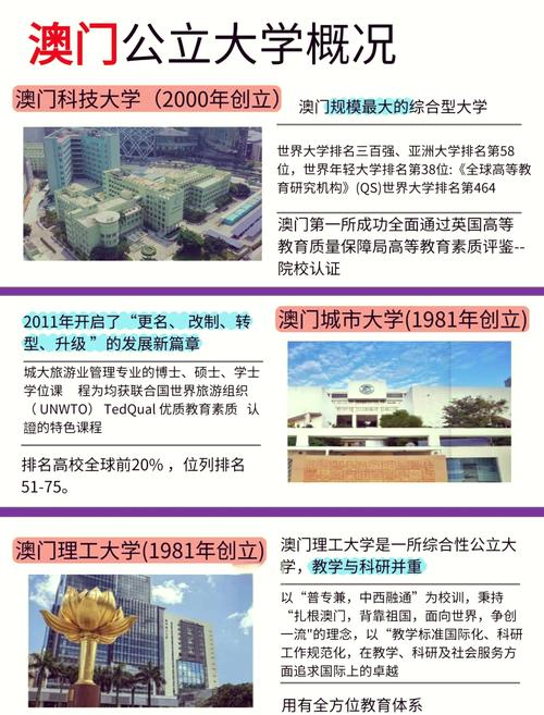 澳门大学研究生申请官网和涉事医院多次违规与涉事医院多次违规怎么处理
