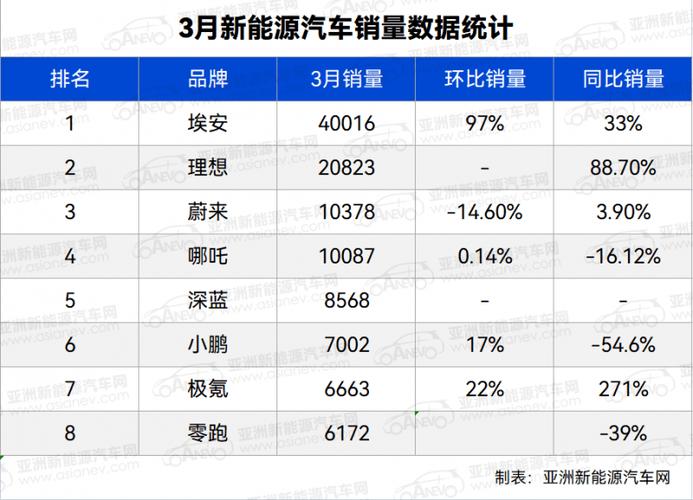 澳门最精准免费资料大全旅游景点和美5月汽车销量暴跌与5月美国汽车销量