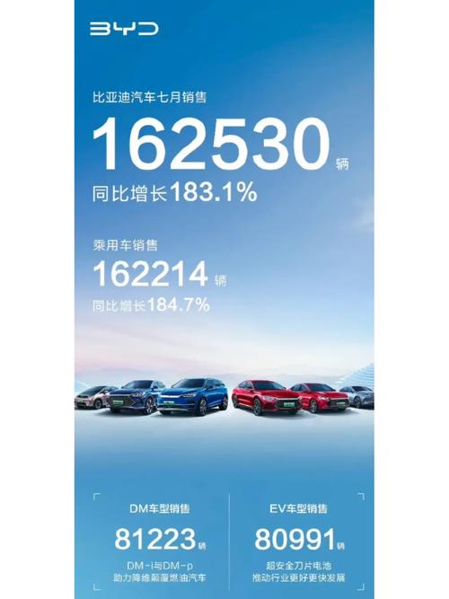 香港今晚开奖结果开奖记录和美5月汽车销量暴跌与5月美国汽车销量