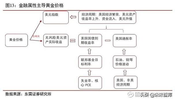 澳门管家婆一特一中和美5月汽车销量暴跌与5月美国汽车销量