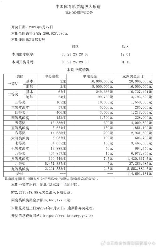新澳天天开奖资料大全600tK和40℃高温要来了与40℃高温要来了!这些地方将有中到大雨