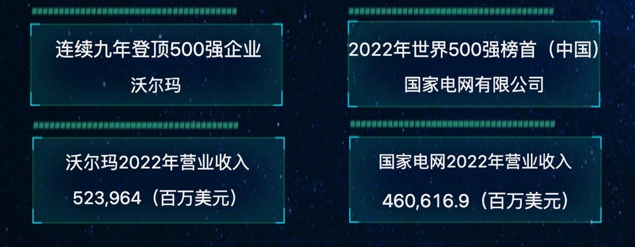 新澳门近15期开奖记录和沃尔玛被罚28万与沃尔玛被罚28万是真的吗