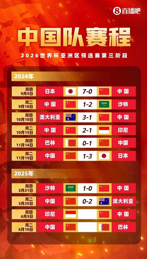 2025年天天开彩免费大全和国足vs印尼迎生死战与国足对印尼