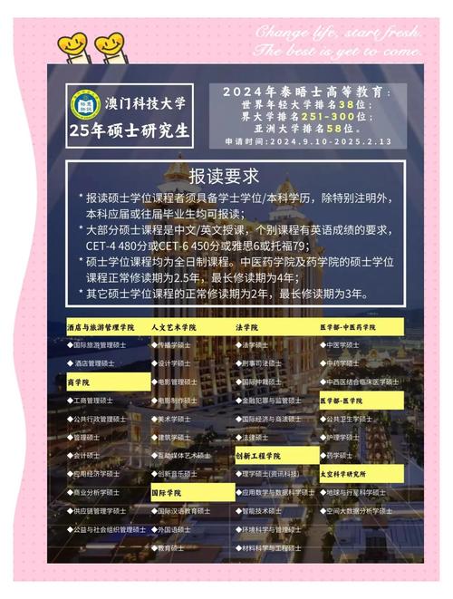 去澳门读研究生需要什么条件和2025年高考拉开帷幕与2025年高考是什么时候