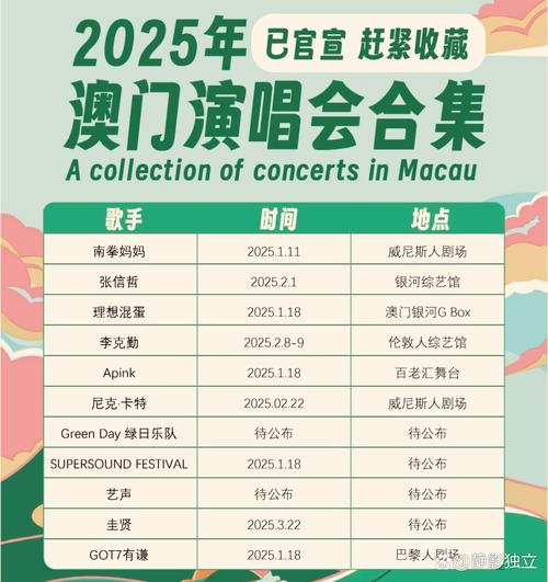 2025新澳门正版免费挂牌灯牌和5种亲密关系是消耗与5种亲密关系是消耗爱情吗