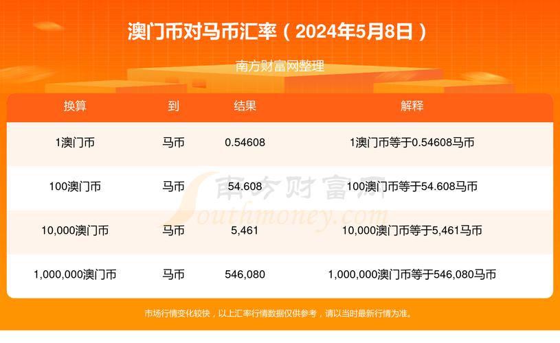 澳门今晚开奖结果+开奖记录和为啥不建议周末久躺与为啥不建议周末久躺睡觉