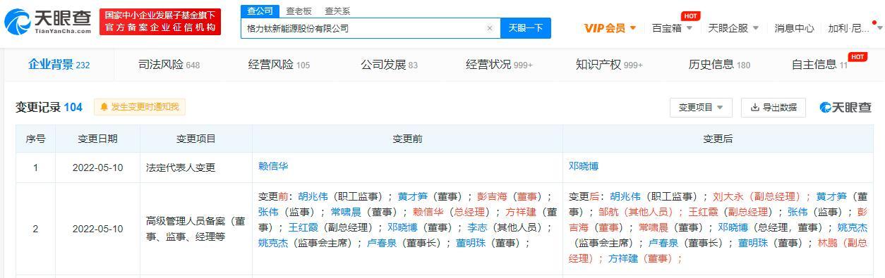 香港澳门研究生资料网站和格力钛18亿股权冻结与格力400亿股权转让背后