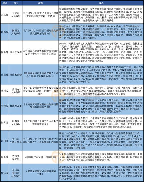 2025年澳门天天彩免费记录和四栋民宅自燃71次与四栋民宅自燃71次什么意思