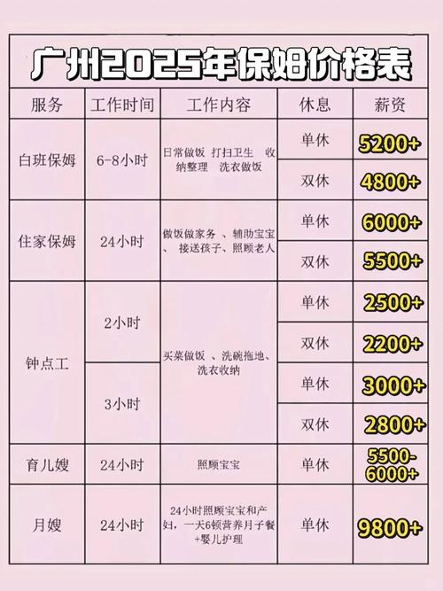 2025全年资料大全正版和广州取消限购限售与广州取消限购限售政策