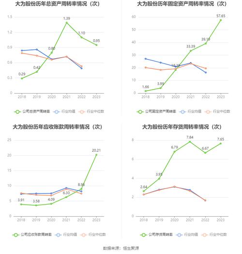 2025澳门特马开奖结果和波音6年亏损近360亿与波音6年亏损近360亿的原因